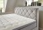 Kontinentální postel BOXSPRING ROCKAWAY BX2180 160x200 cm - světle šedá